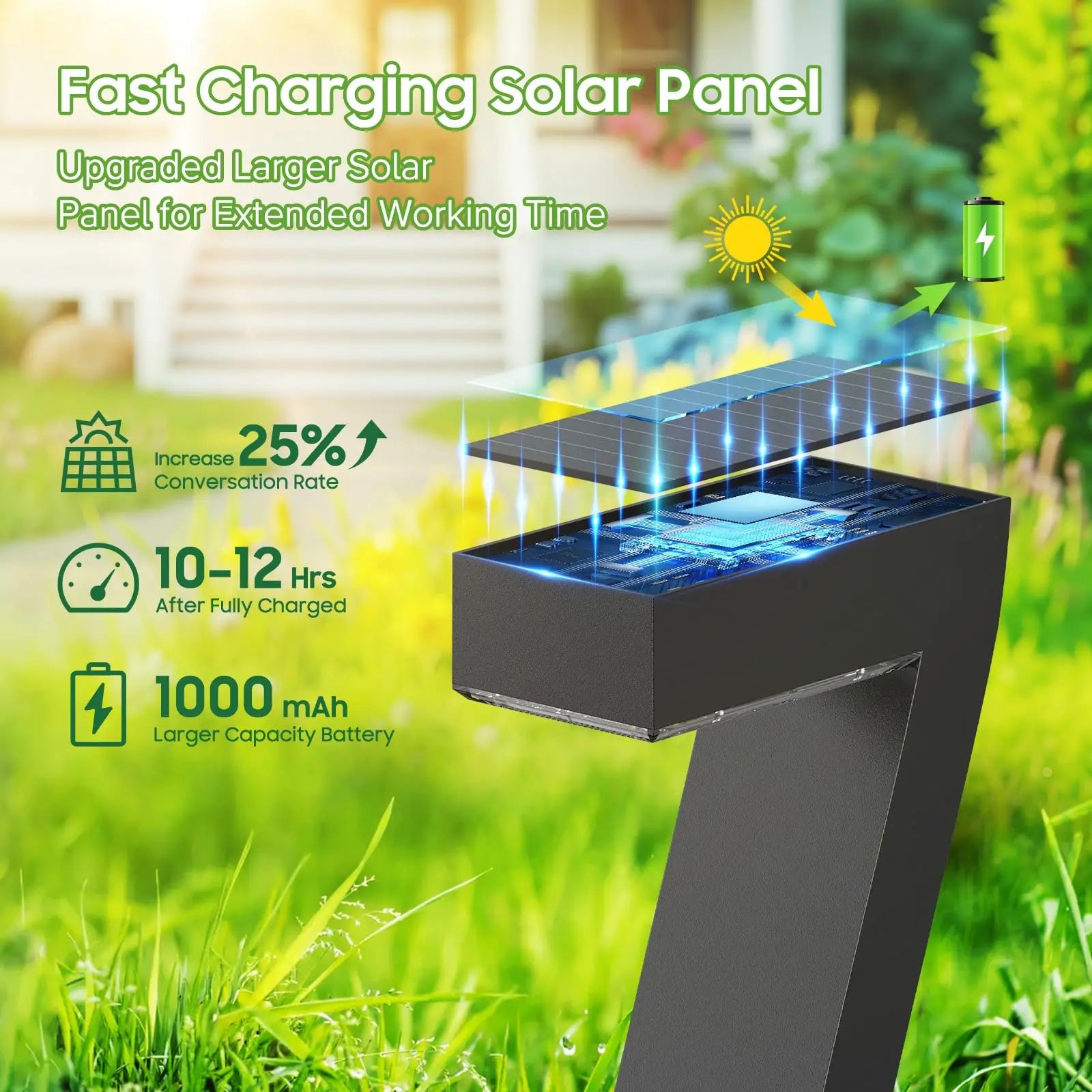 Bright LED Solar Lights Outdoor Pathway Lights
