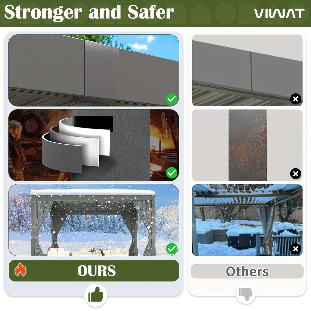 VIWAT 10x12/12x20FT Louvered Pergola, Waterproof Roof All Weather Rust-Resistant Gazebo