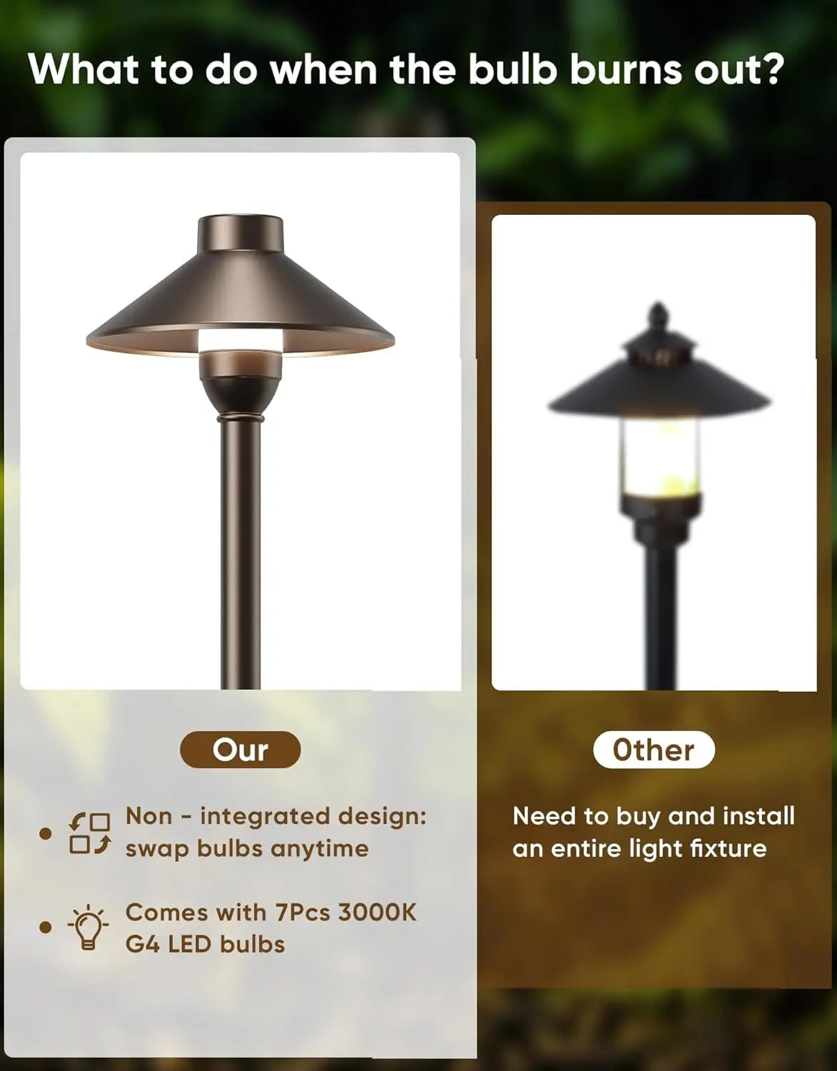 6-Pack Low Voltage Pathway Lights, Waterproof Bronze Aluminum