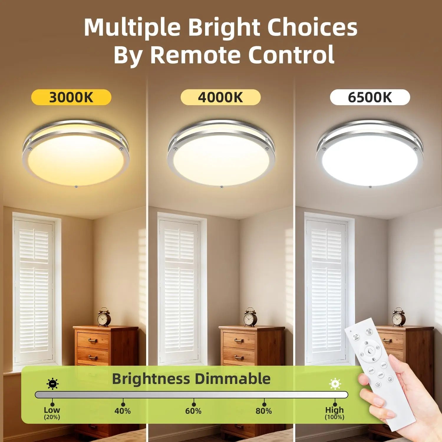 Adjustable Dimmable LED Ceiling Light with Remote