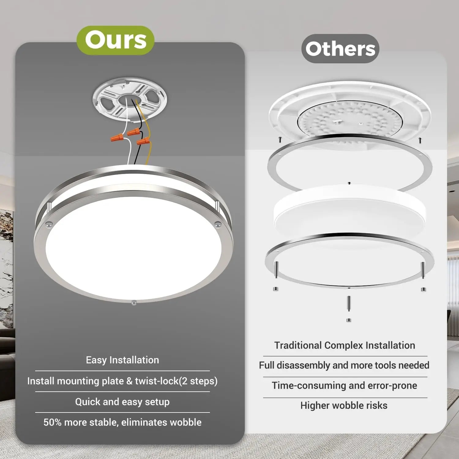Adjustable Dimmable LED Ceiling Light with Remote