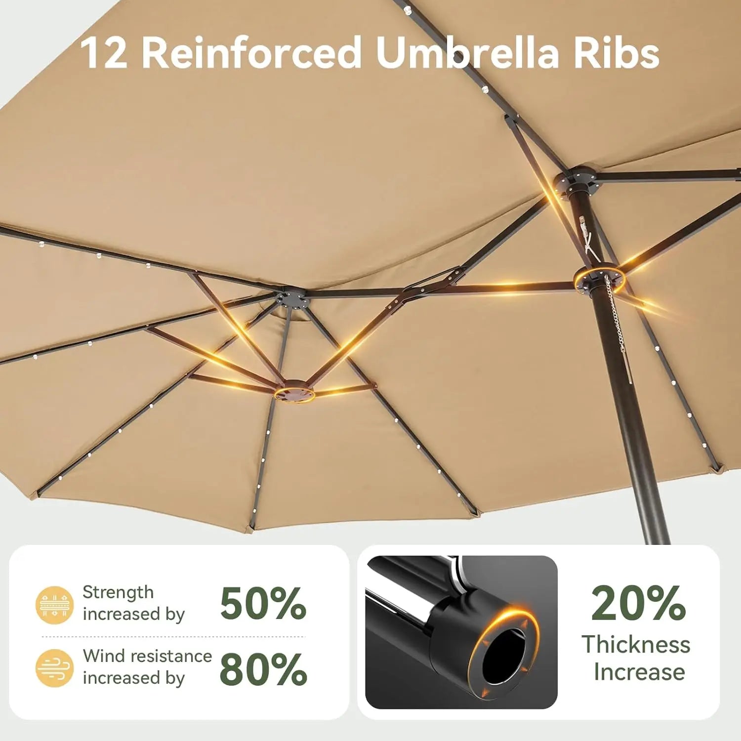 15ft Patio Umbrella with Base Included